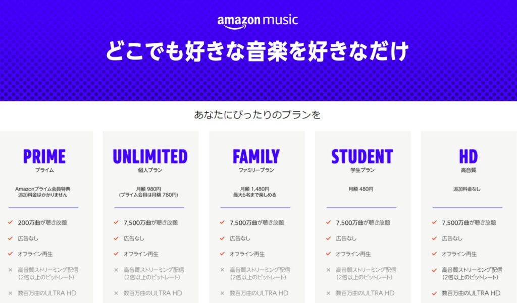 Amazon Music プラン